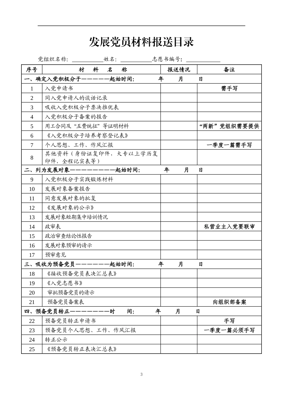 党员发展全套资料汇编_第3页
