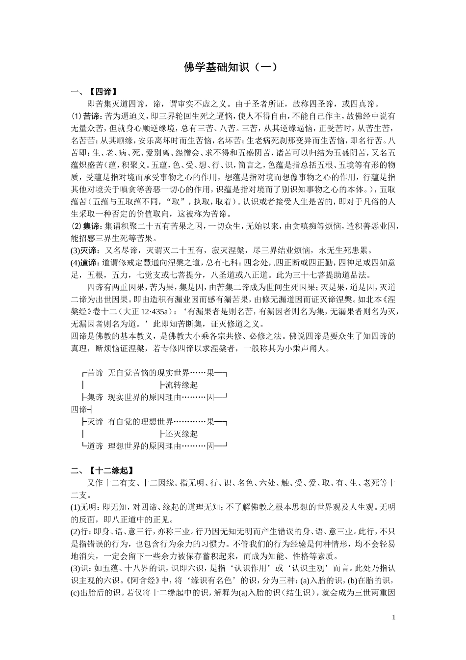 佛学基础知识(一)_第1页