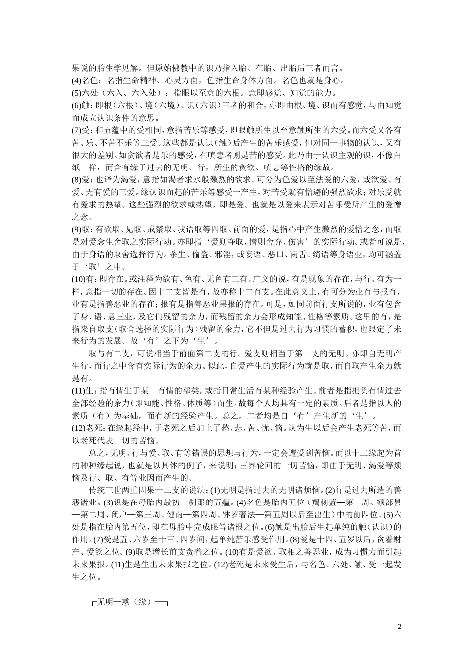 佛学基础知识(一)_第2页