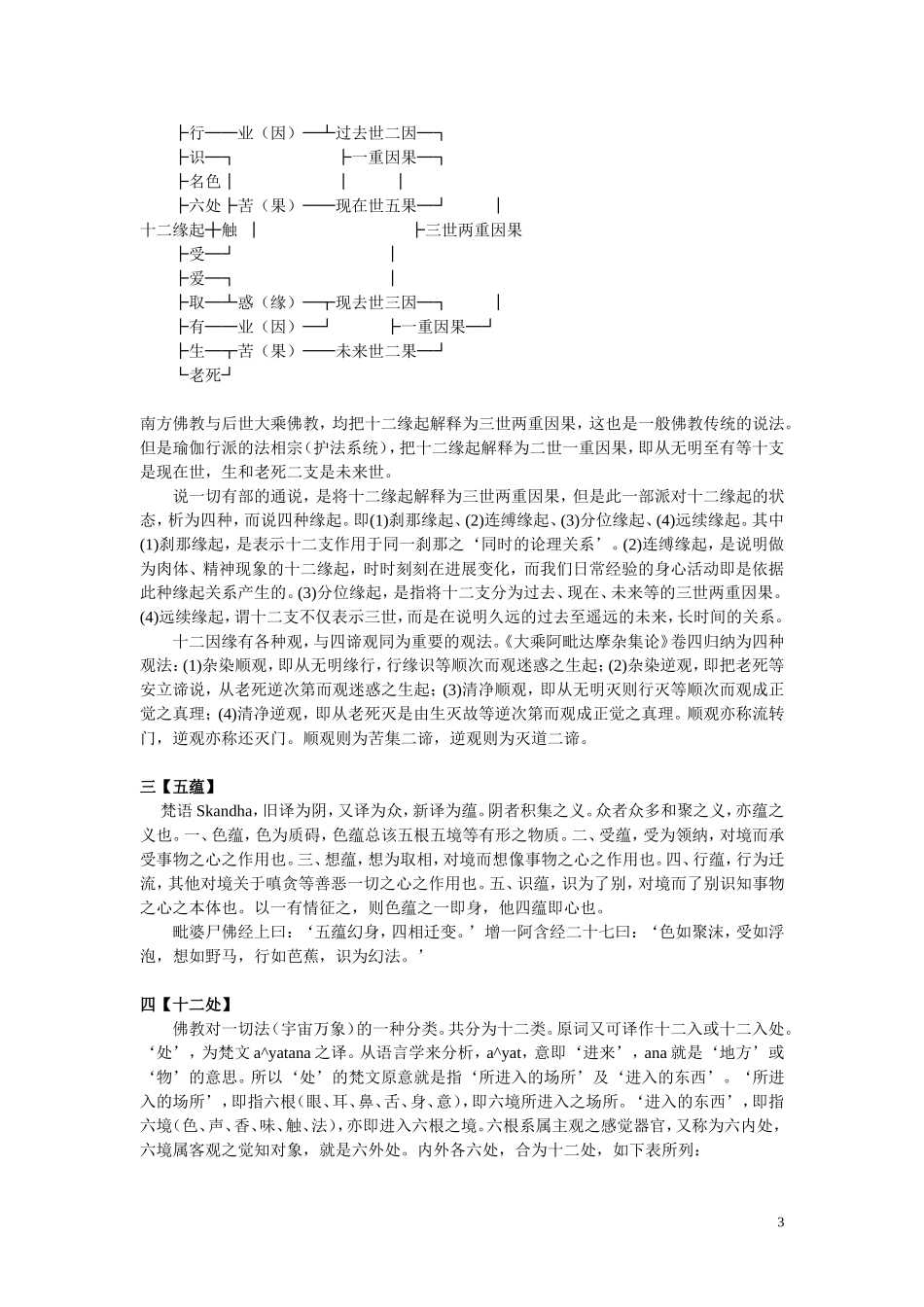 佛学基础知识(一)_第3页