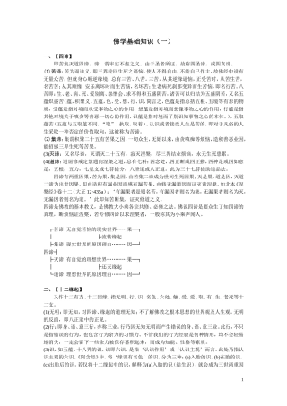 佛学基础知识(一)