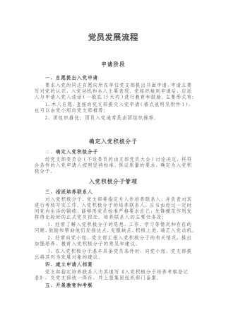党员发展详解