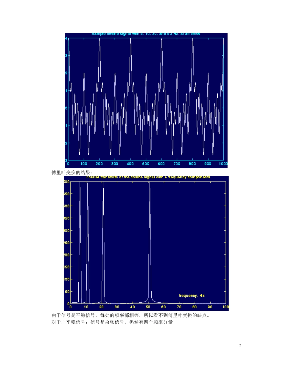 傅里叶变换本质及其公式解析_第2页