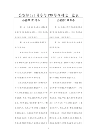 公安部123号令与139号令对比一览表新修改