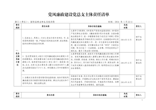 党风廉政建设党总支主体责任清单