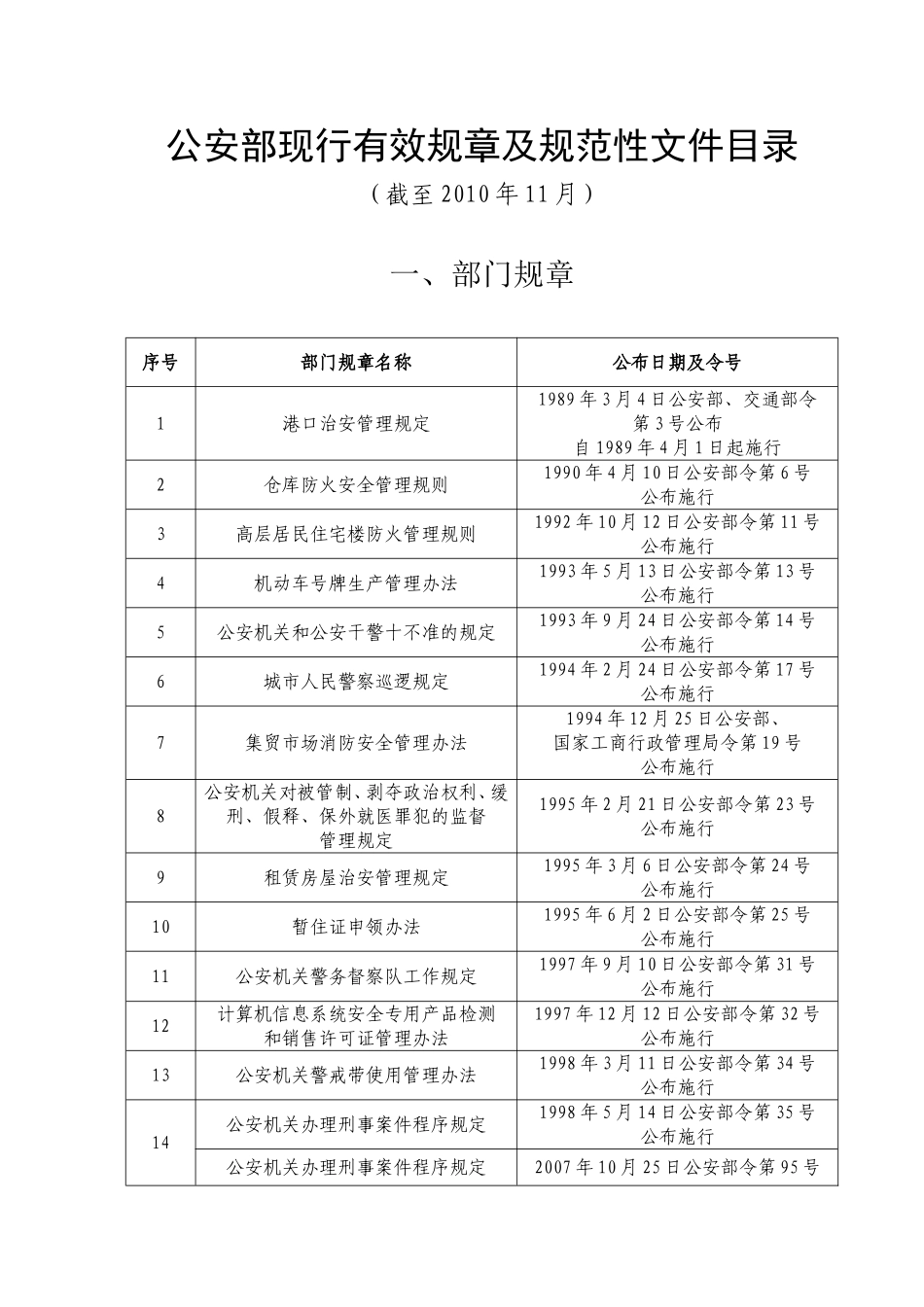 公安部现行有效规章及规范性文件目录_第1页