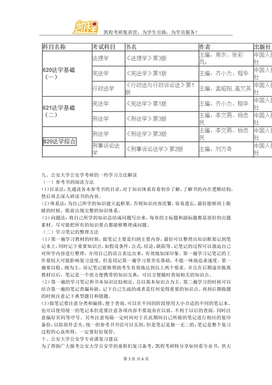 公安大学公安学考研复试分数线解析_第3页