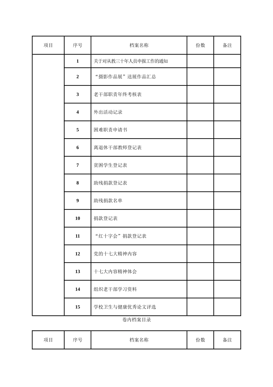 党风廉政建设卷内档案目录_第2页