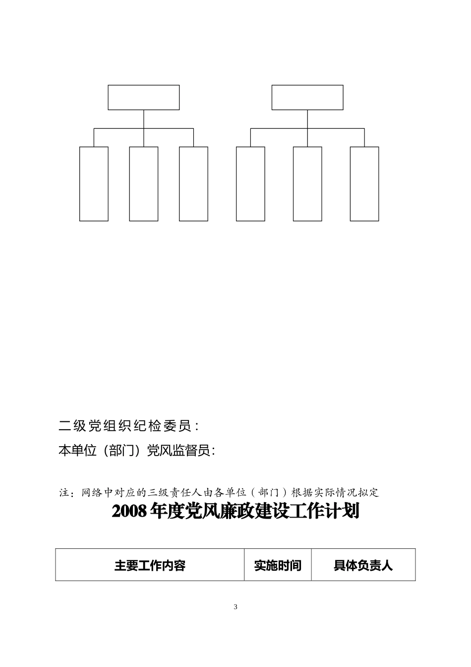 党风廉政建设责任制情况记录簿_第3页