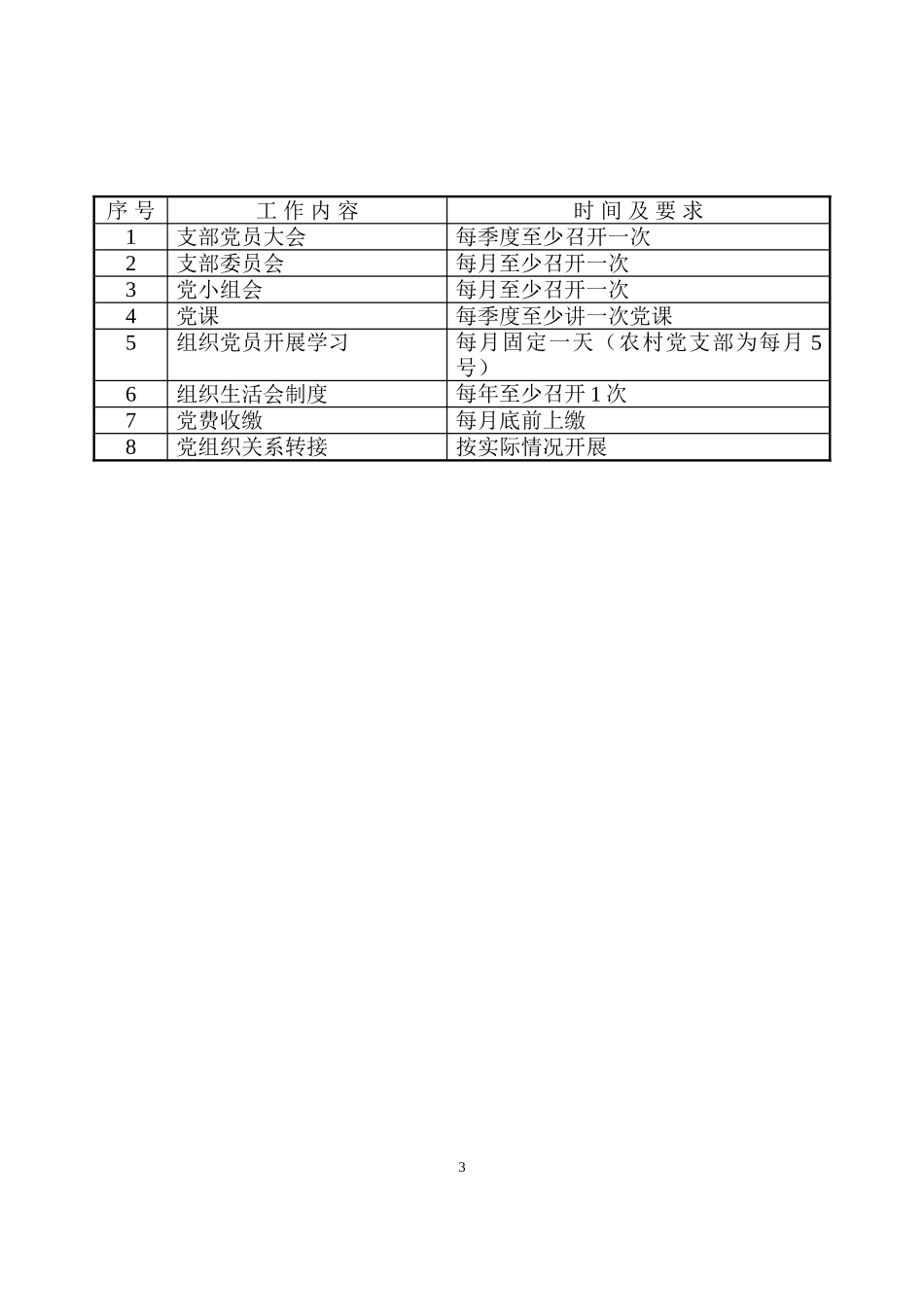 党员积分量化记录本党员积分管理_第3页