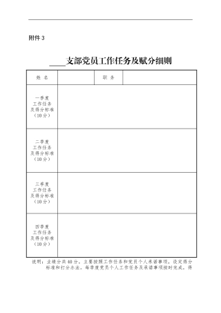 党员积分制表格