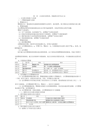 公安基础知识汇总