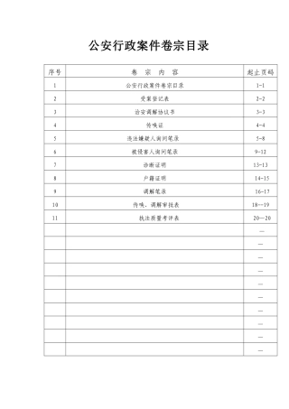 公安行政调解案件卷宗目录示例