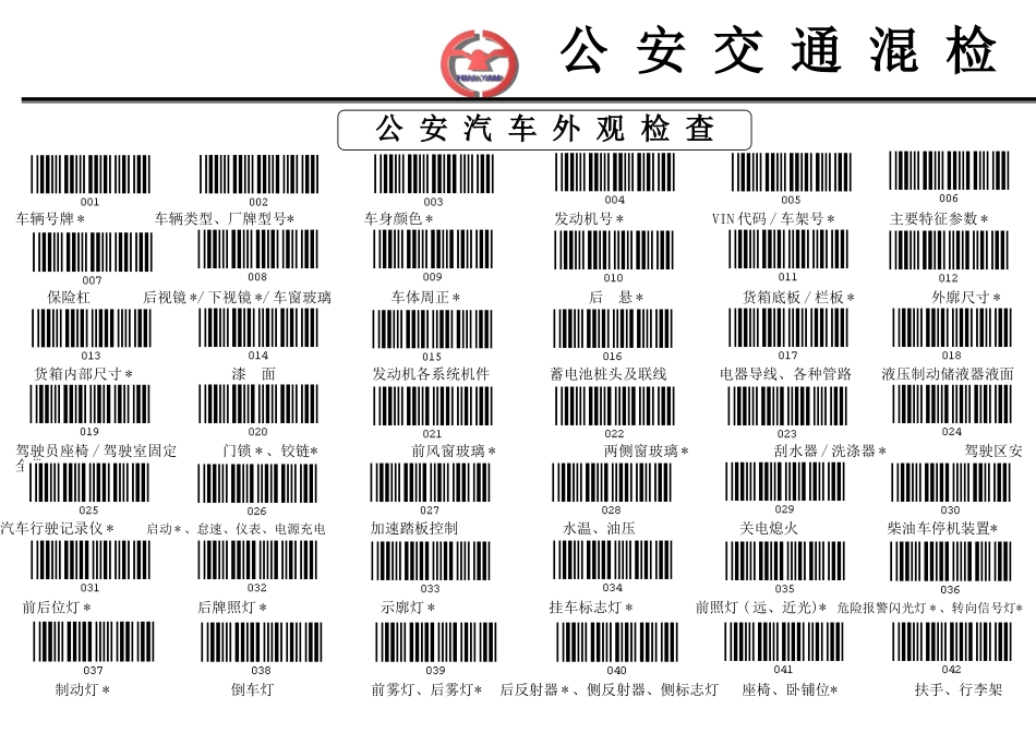公安交通混检线条形码--A4--5号码_第1页