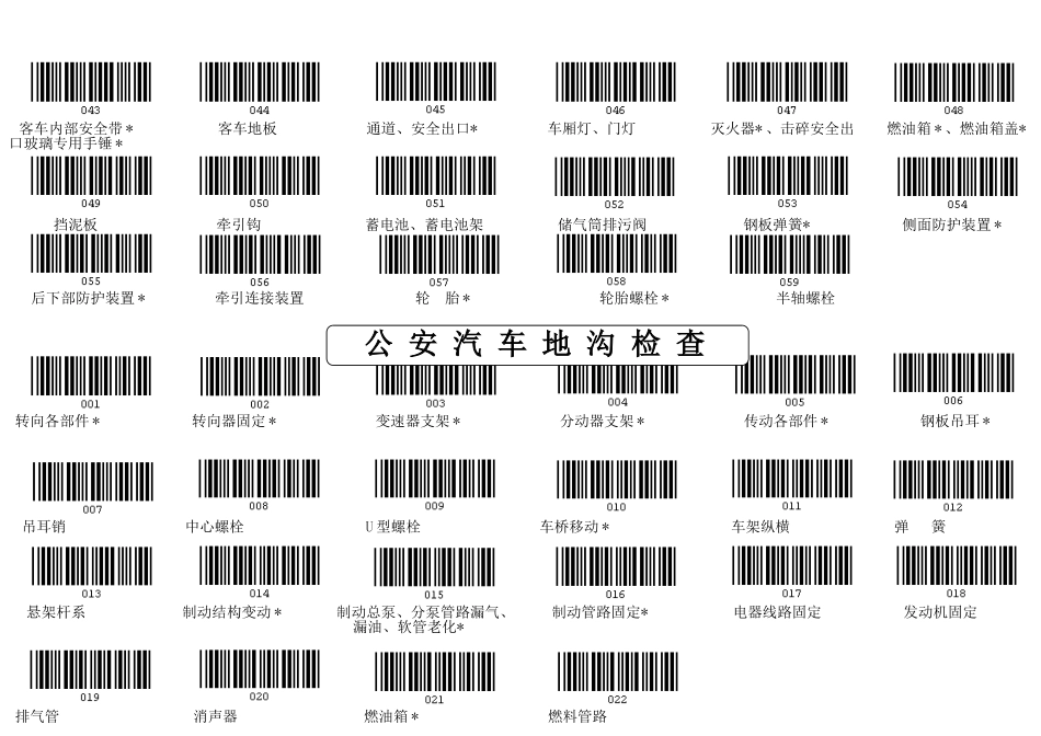 公安交通混检线条形码--A4--5号码_第3页