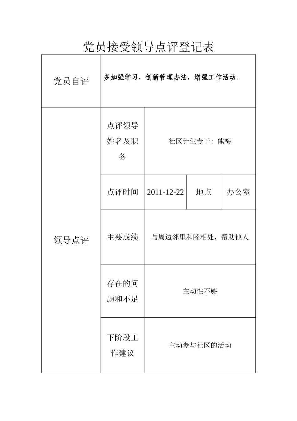 党员接受领导点评登记表2011.12_第1页