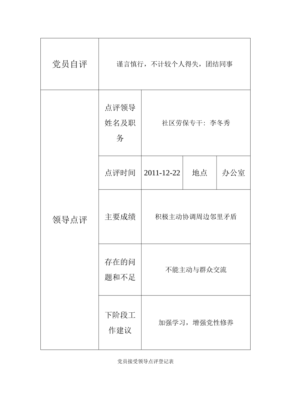 党员接受领导点评登记表2011.12_第3页
