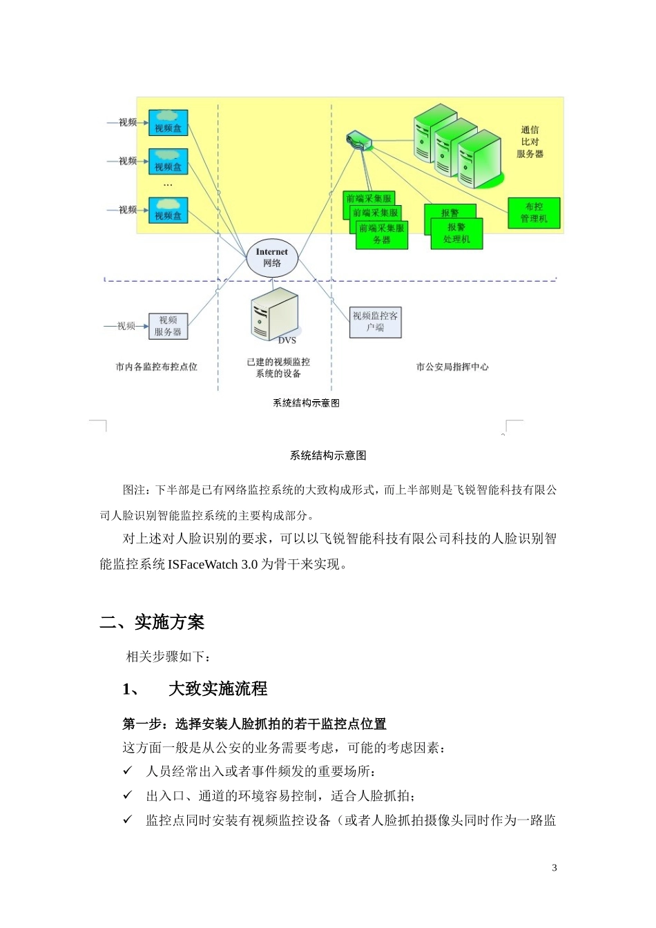公安局人脸识别智能监控系统实施方案1.0_第3页
