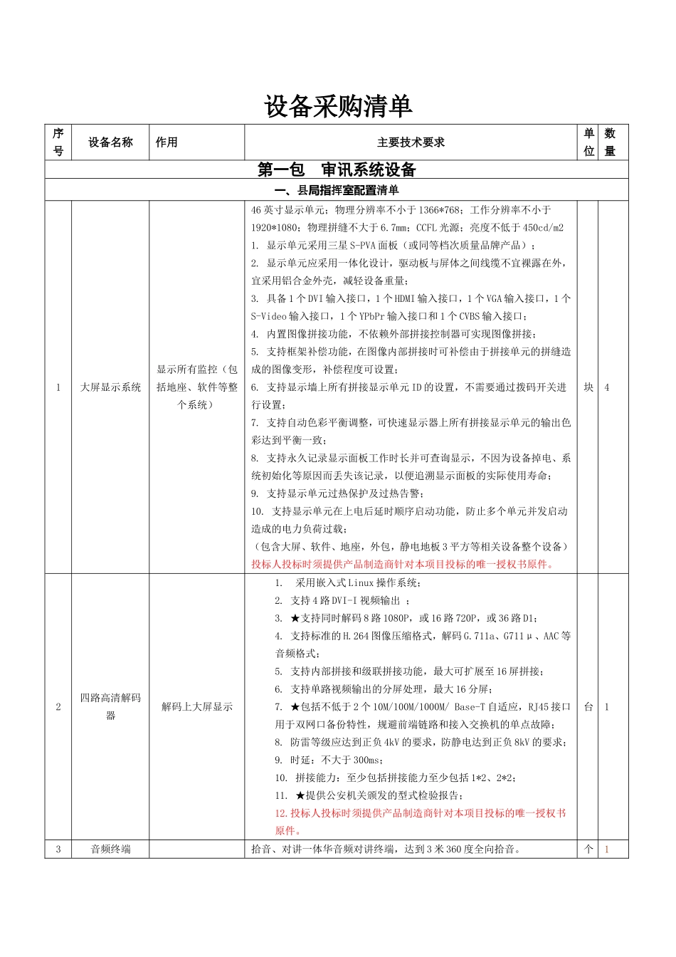 公安局设备采购清单_第1页