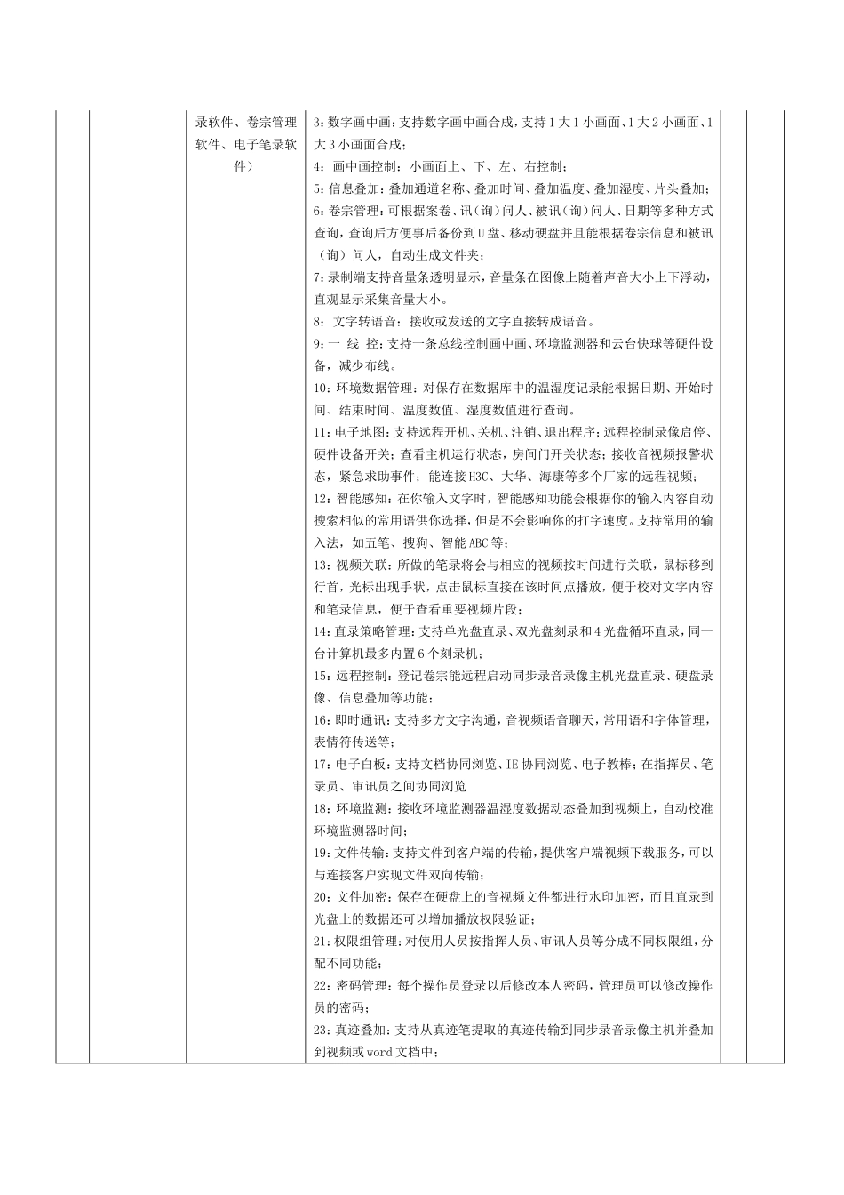 公安局设备采购清单_第3页