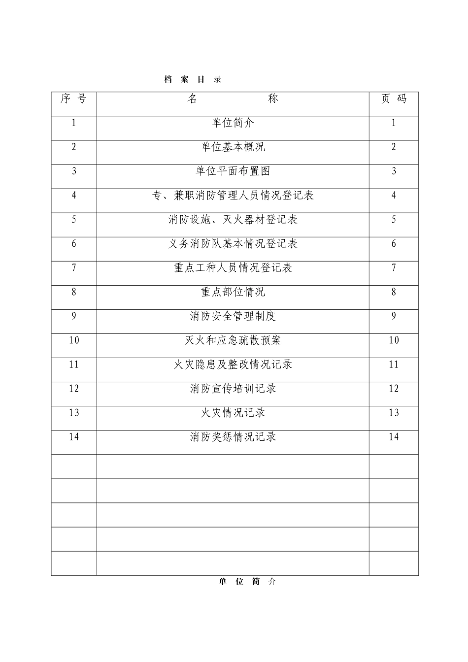 公安派出所重点单位档案样本_第2页