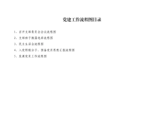 党建工作流程图