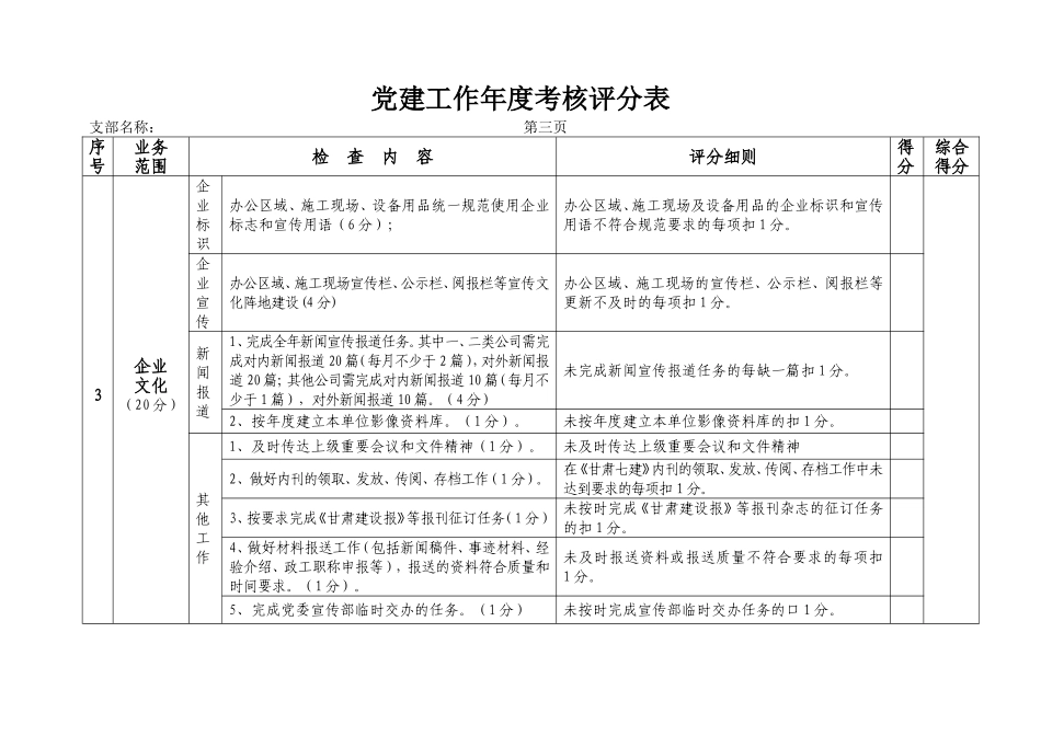 党建工作年度考核评分表_第3页