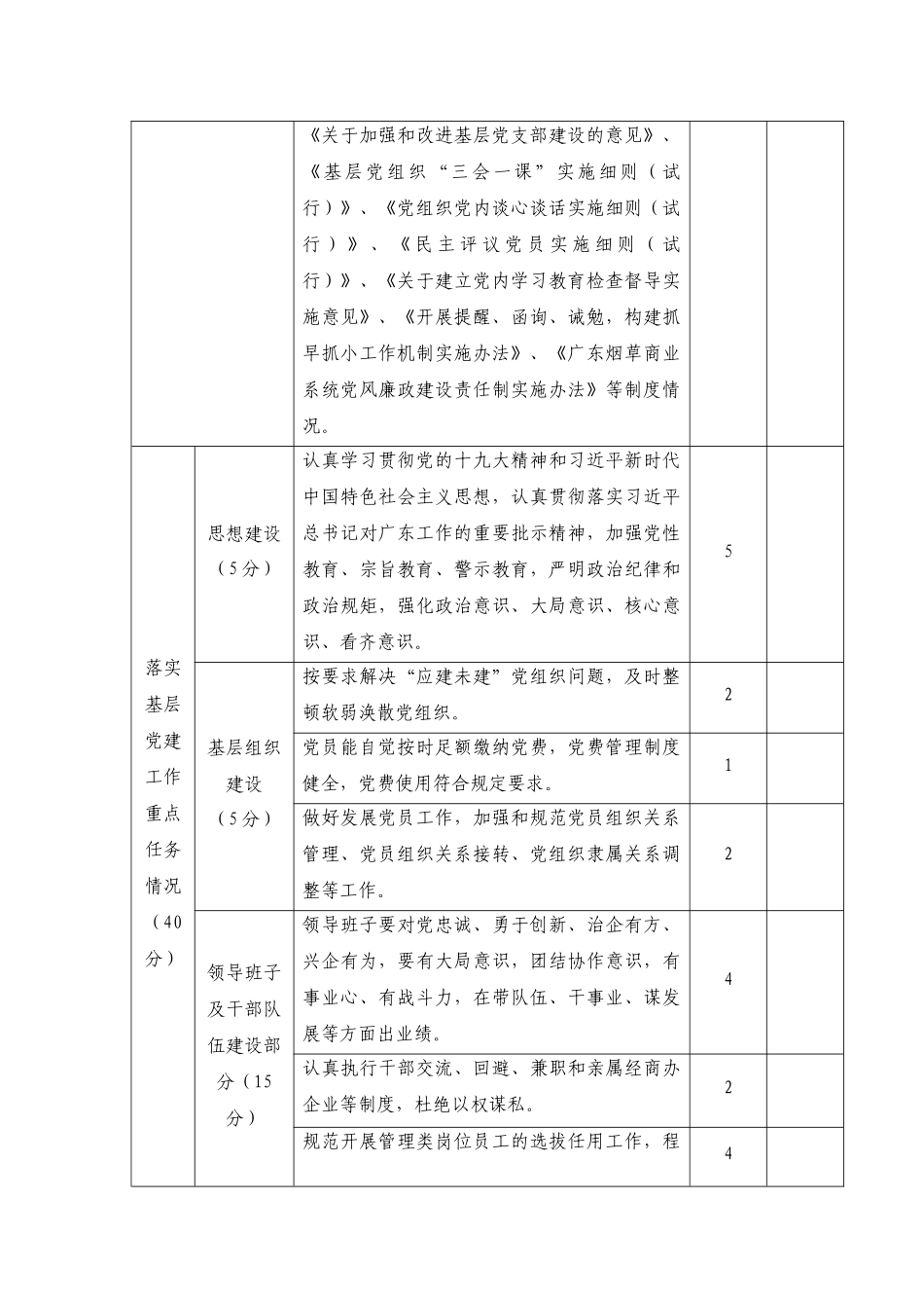 党建工作评议量化指标_第3页