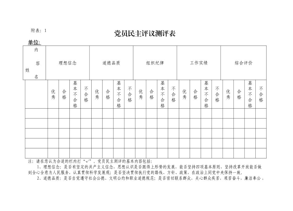 党员民主评议测评表_第1页