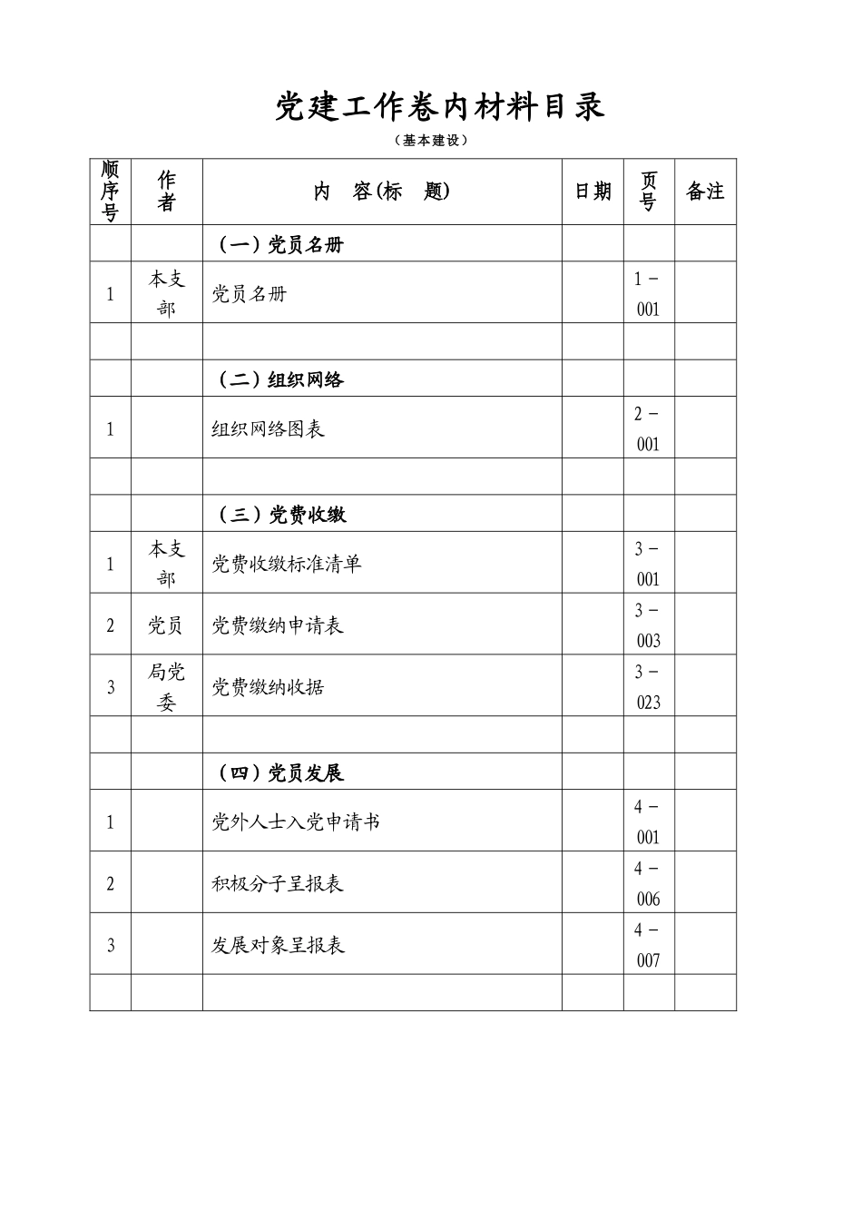 党建工作台帐分类及内容_第2页