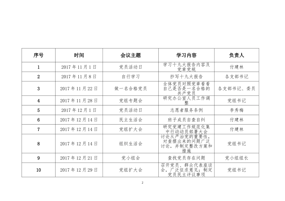 党建工作台账_第2页
