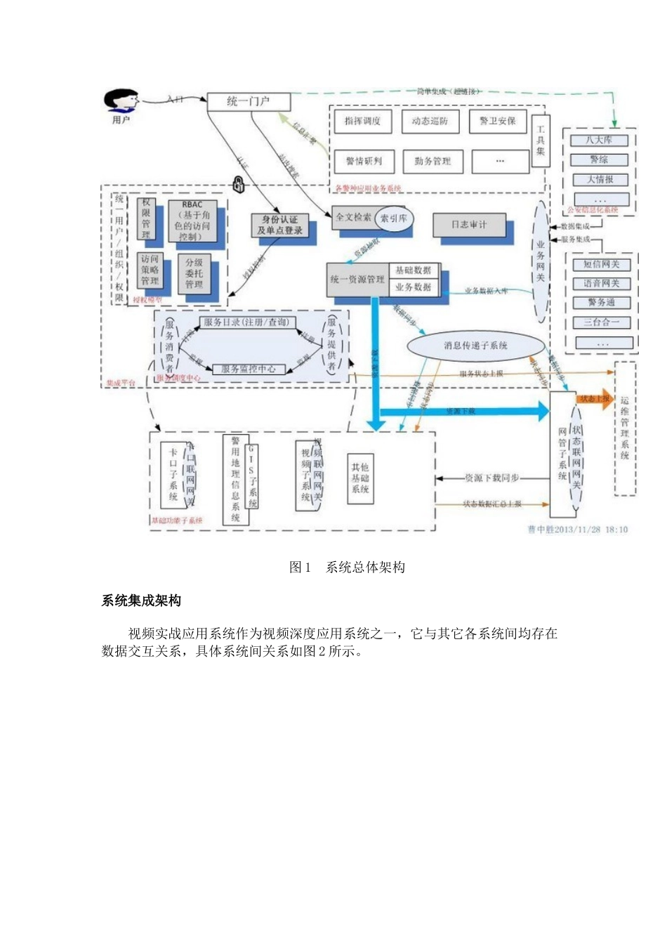 公安视频实战应用系统设计_第2页