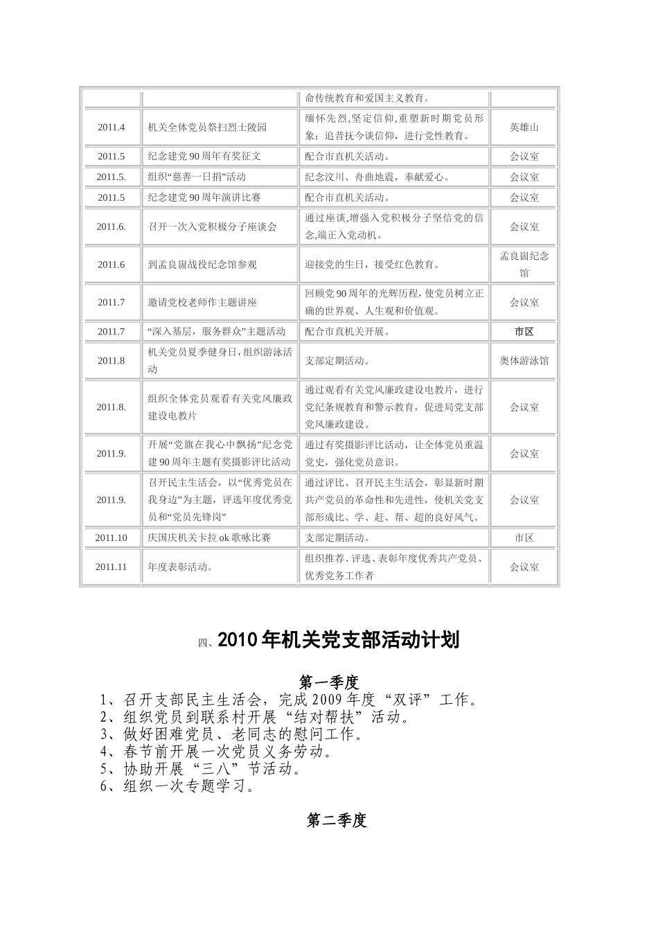 党建活动计划安排_第2页