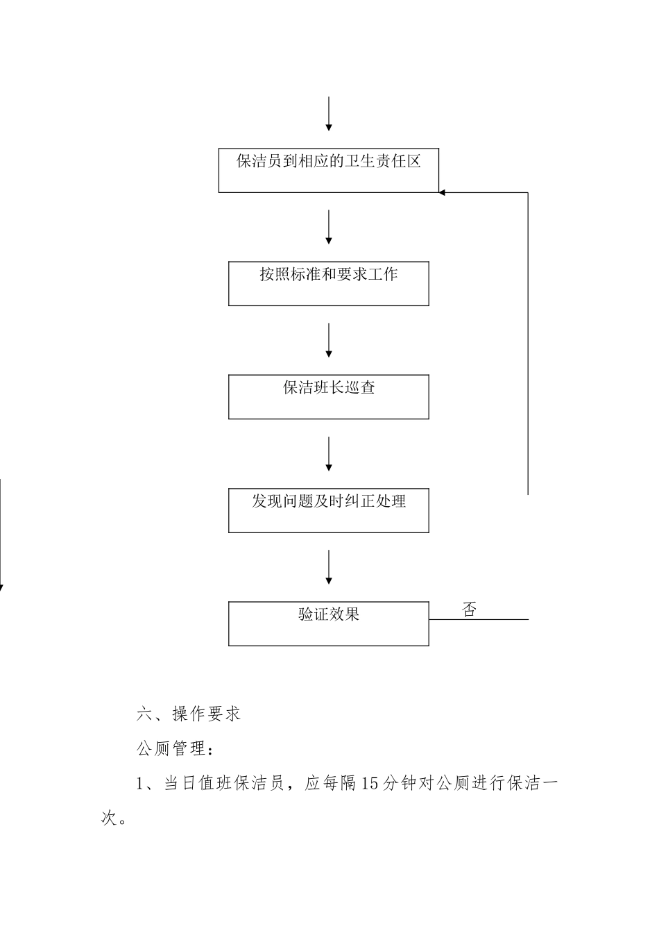 公厕及广场保洁专业操作规程_第2页