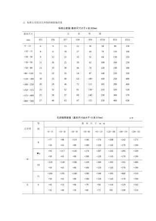 公差等级查询表