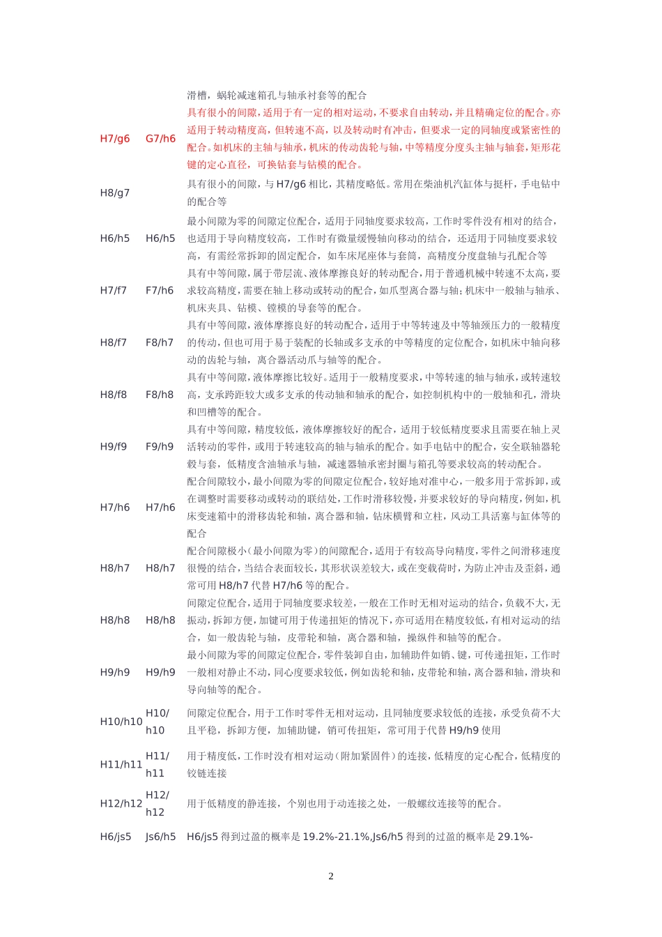 公差配合选用表_第2页