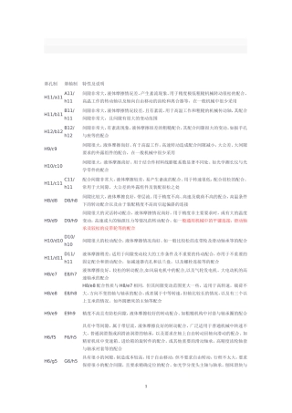 公差配合选用表