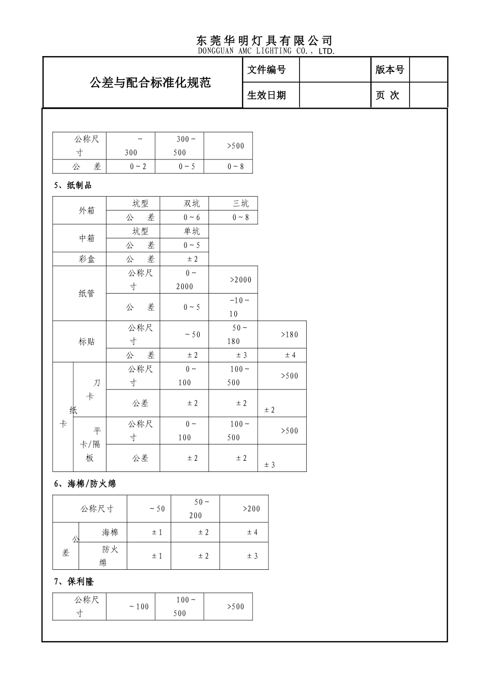 公差与配合标准初稿_第3页