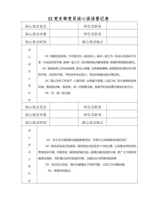 党员谈心谈话记录表(1)