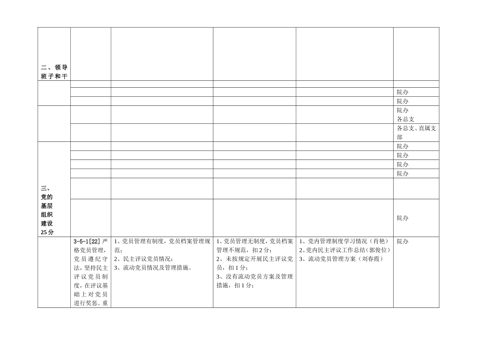 党建与思想政治_第2页