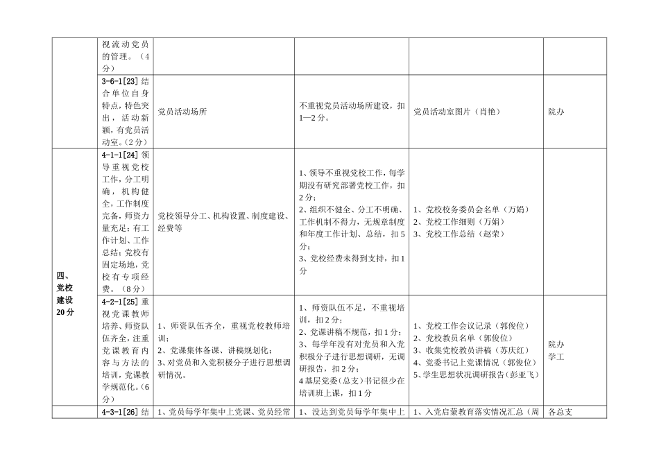 党建与思想政治_第3页