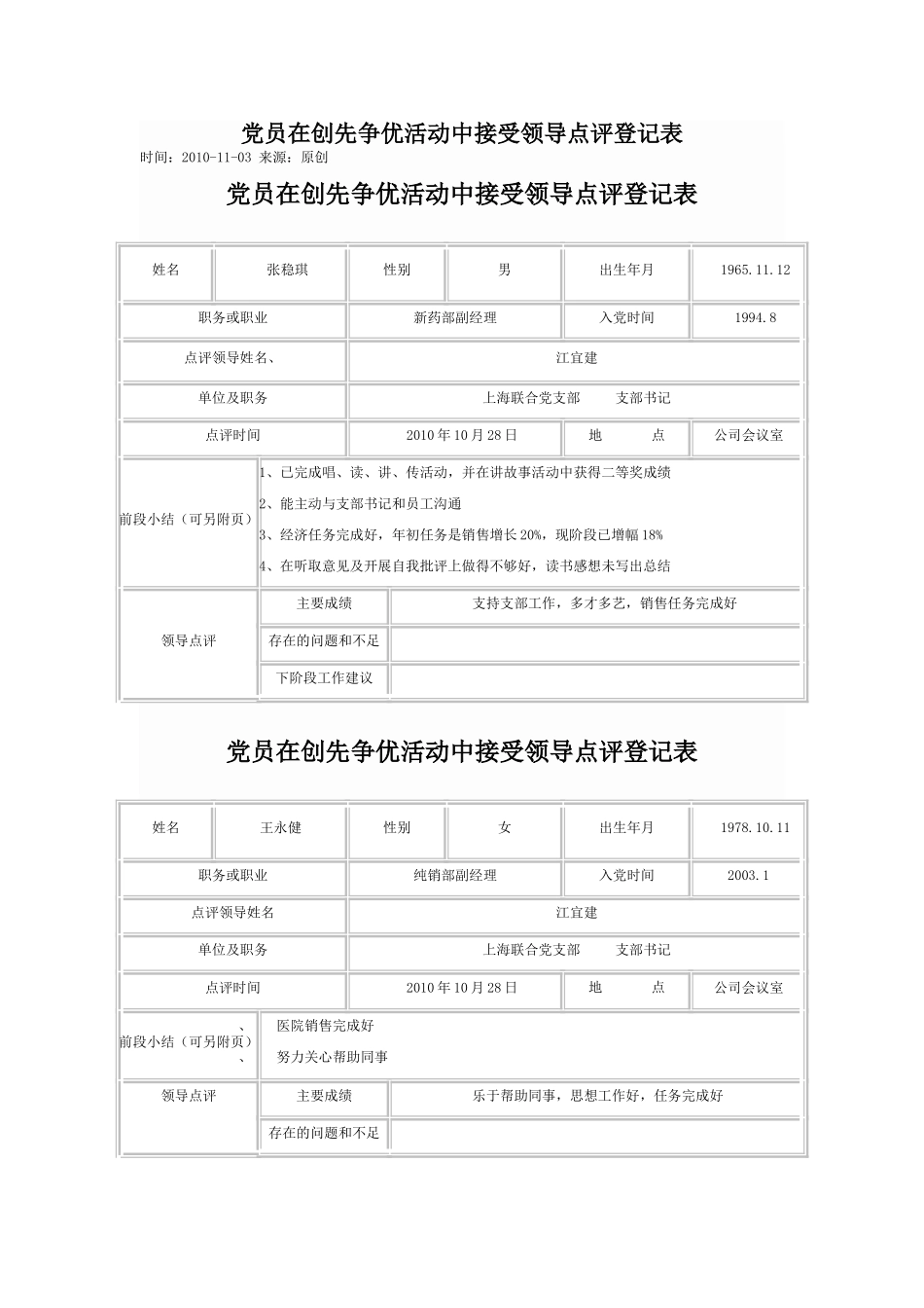 党员在创先争优活动中接受领导点评登记表_第1页