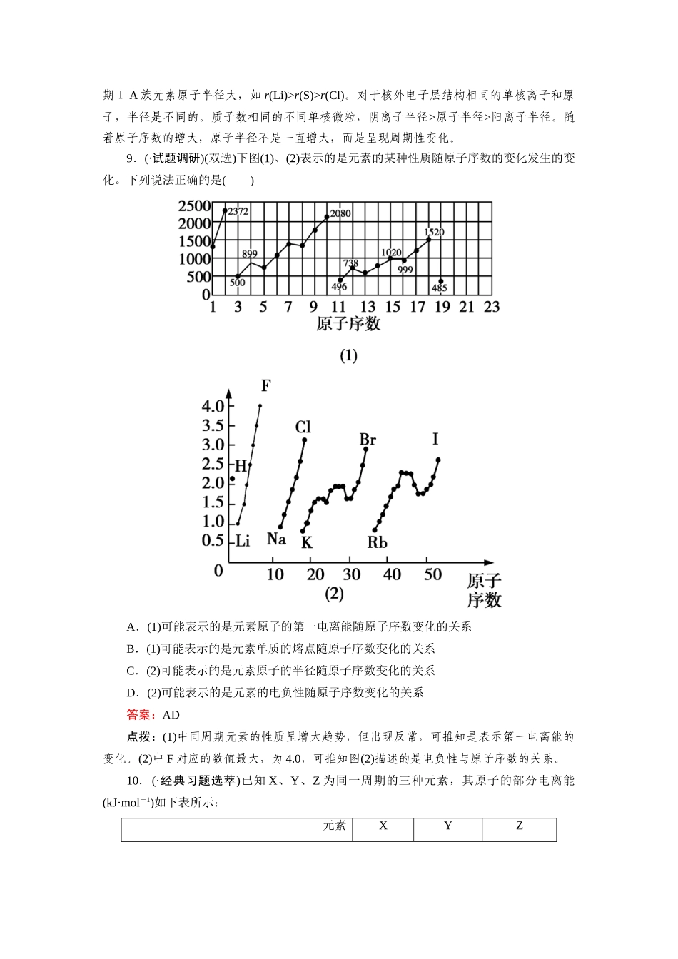 高中化学 1-2-2元素周期律达标作业 新人教版选修3_第3页
