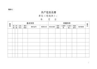 党员组织关系排查表-(空表)