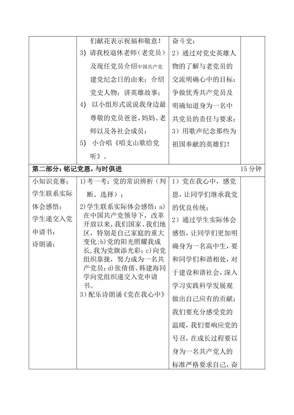 党在我心中主题班会教案_第2页