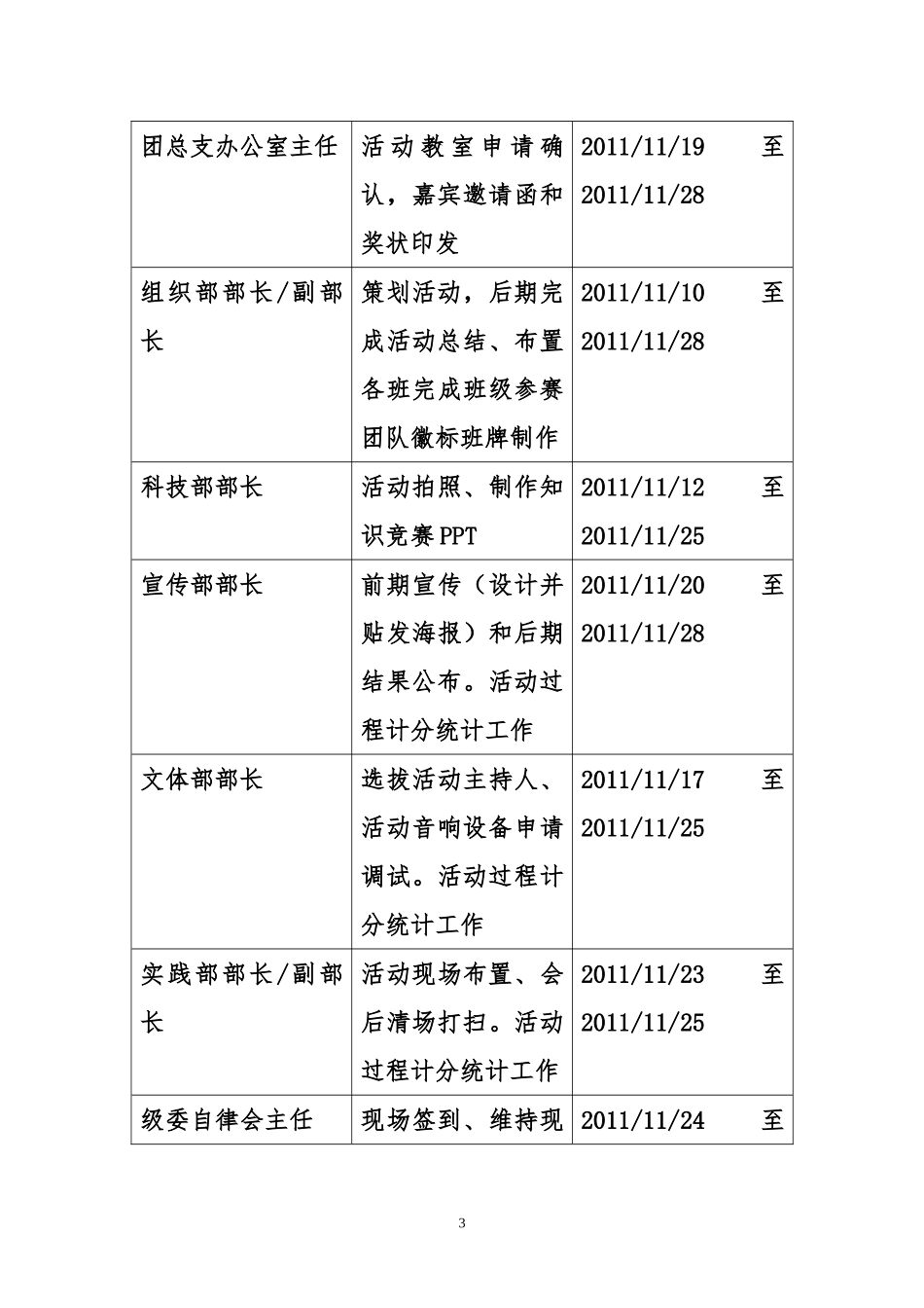 党章学习小组活动策划预案_第3页