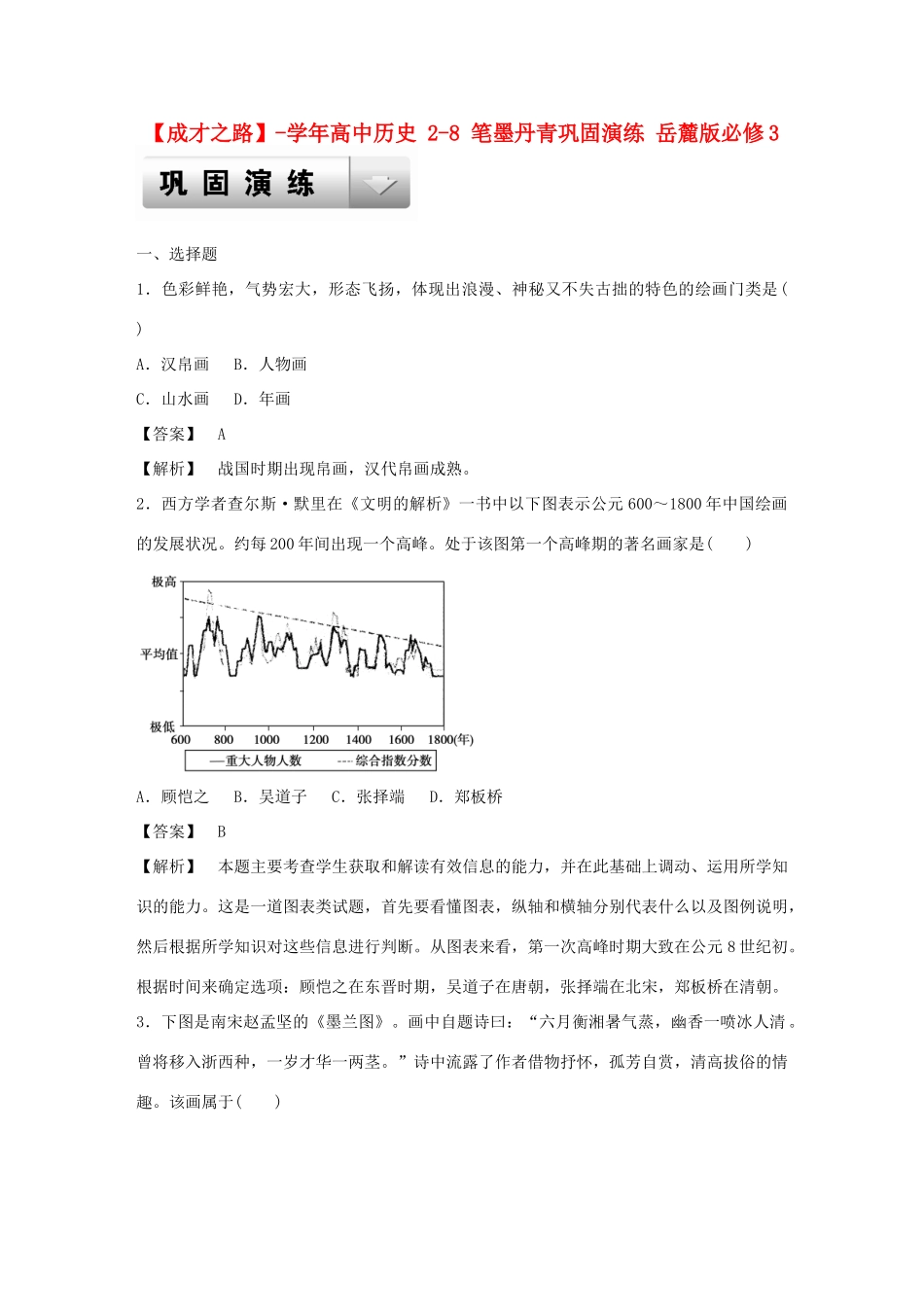 高中历史 2-8 笔墨丹青巩固演练 岳麓版必修3_第1页