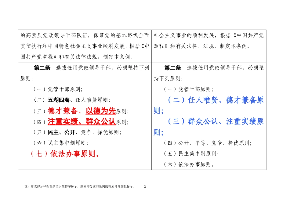 党政干部任免条例新旧对照.._第2页