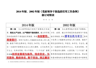 党政干部任免条例新旧对照