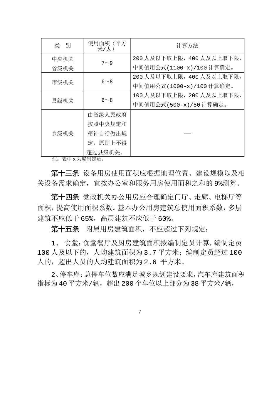 党政机关办公用房建设标准(同名4573)_第3页